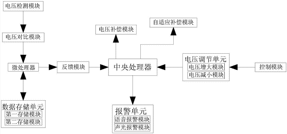 农村补贴又将新增3项每户都有机会领取!‘开云数据’(图2) 开云品牌